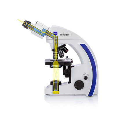51117. MICROSCOPIO PRIMOSTAR 1 (415501-0101-002), FIX-K, BI 30°/20, 10X/20 BR.FOC, 4 POS, ABBE 0.9, 75X40, LED, OBJETIVOS PLAN-ACHROMAT 4X, 10X, 40X, ABBE 0.9/1.25, CABLE DE ALIMENTACION, OBJETIVO PLAN-ACHROMAT 100X/1.25 OIL 5 ML (415501-1653-000) ZEISS