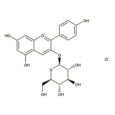 18537. STD CALLISTEPHIN CHLORIDE 10MG - EXTRASYNTHESE