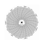 2790. PAPEL GRAFICADOR CIRCULAR 7, 7 DIAS C/52 - GRAPHIC CONTROLS