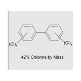 26680. STD CRM AROCLOR 1242, 500PPM W/W EN ACEITE DE TRANSFORMADOR 5 X 1ML ACCUSTANDARD