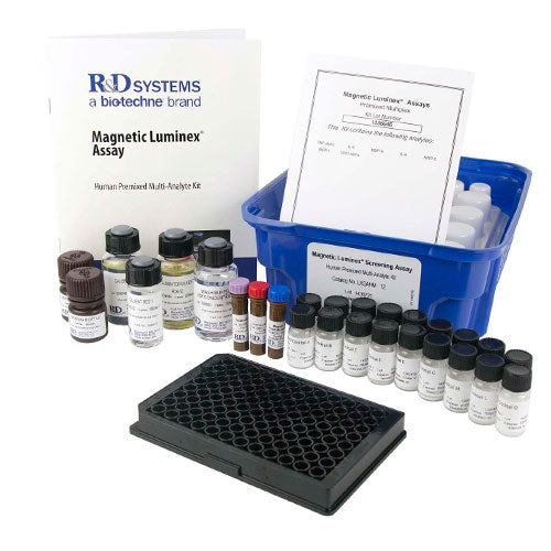 25724. HUMAN MAGNETIC LUMINEX SCREENING ASSAY-CRYSTATIN C 1X96 R&D SYSTEMS