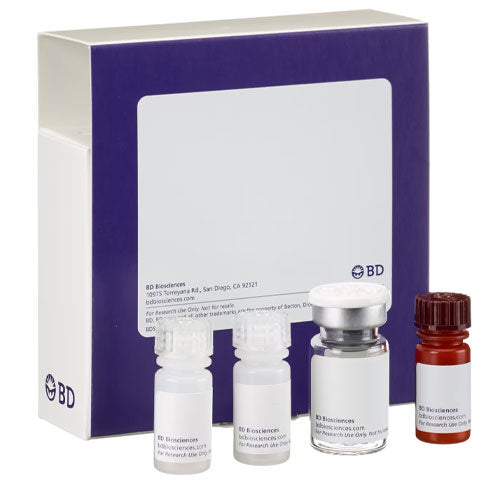 29747. MOUSE IL-12 (P40) ELISA SET (RUO) 20 PLATES BD OPTEIA