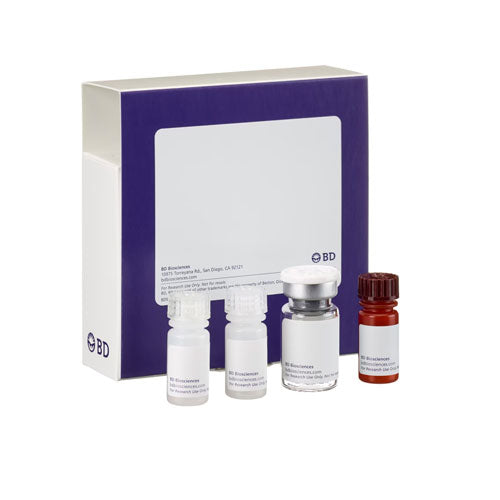 28315. MOUSE TNF (MONO/MONO) ELISA SET (RUO) 20 PLATES BD OPTEIA