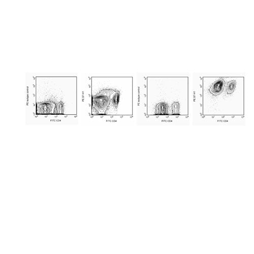28350. MS CD274 PE MIH5 BD PHARMINGEN