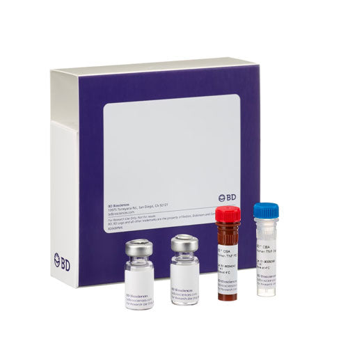 28250. CYTOMETRIC ARRAY (CBA) RAT TNF FLEX SET (RUO) 100 TESTS BD
