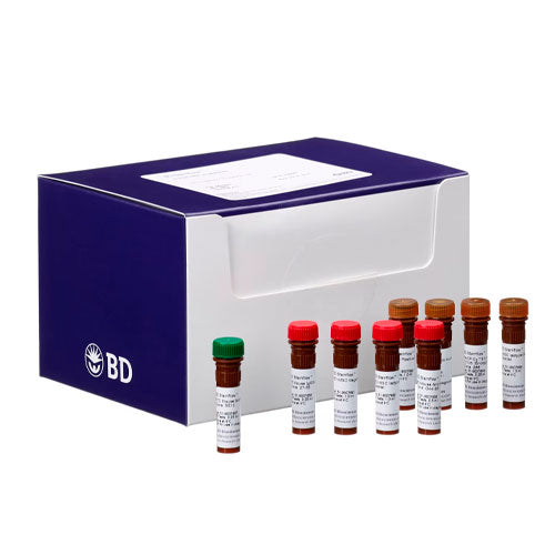 28312. HUMAN MSC ANALYSIS KIT (RUO) 50 TESTS BD STEMFLOW