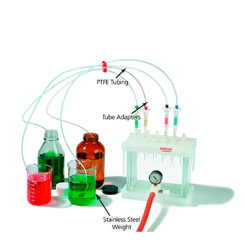 24869. MUESTREADOR DE GRAN VOLUMEN P/TUBOS SPE 12, 20 Y 60ML (INCLUYE 3 ADAPTADORES) 57272 VISIPREP