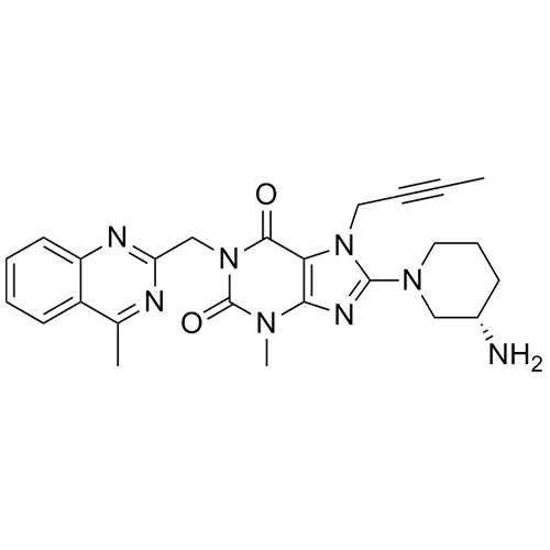 29284. STD LINAGLIPTINA S-ISOMERO 50MG AXIOS RESEARCH