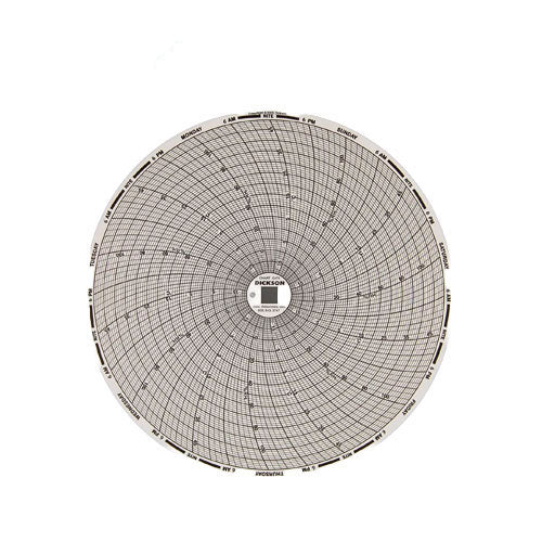 24358. PAPEL GRAFICADOR CIRCULAR 8-3/16PULG, 7 DIAS, -20/+50°C C/100 DICKSON