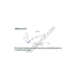 28161. NGAL ELISA KIT 96 STRIP WELLS MY BIOSOURCE