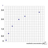 55950. PLA2R ELISA KIT 96 STRIP WELLS MY BIOSOURCE