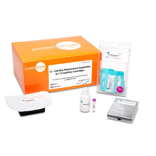 50433. CHEMILUMINESCENCE AND FLUORESCENCE TRAINING KIT - PROTEINSIMPLE