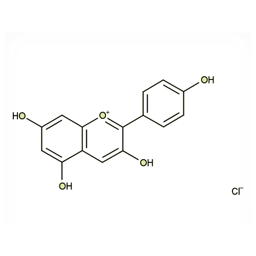 17967. STD PELARGONIDIN CHLORIDE 97% 10MG EXTRASYNTHESE