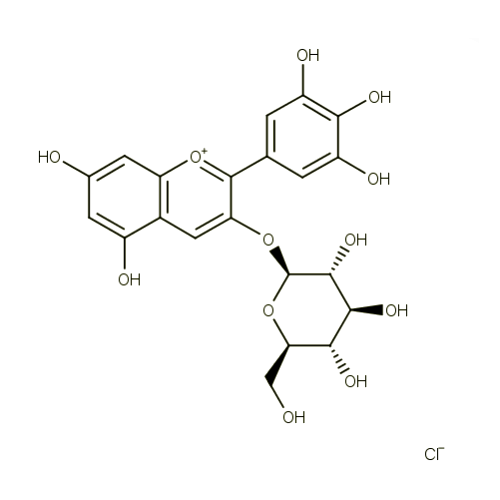 18541. STD MIRTYLLIN CHLORIDE 10MG - EXTRASYNTHESE