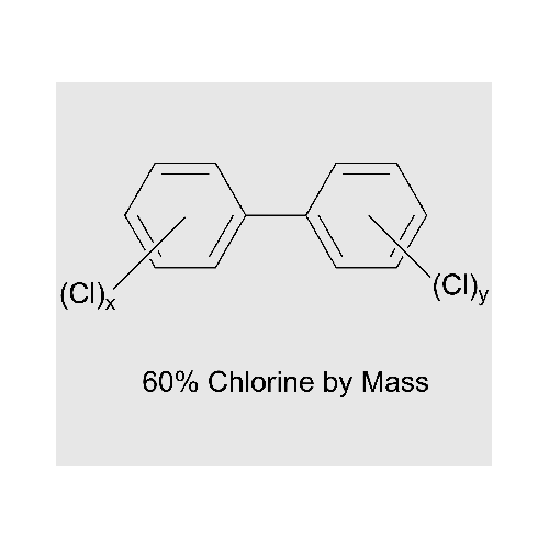 26682. STD CRM AROCLOR 1260, 500PPM W/W EN ACEITE DE TRANSFORMADOR 5 X 1ML ACCUSTANDARD