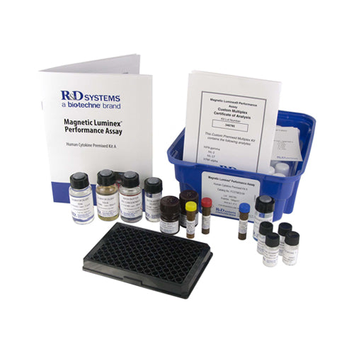 4978. HUMAN OSTEOPOTIN (OPN) QUANTIKINE ELISA KIT - R&D SYSTEMS
