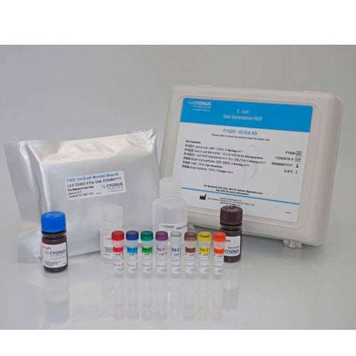 25697. E COLI HCP ELISA KIT 2G CYGNUS TECHNOLOGIES