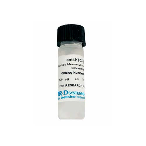 20520. HUMAN FAS/TNFRSF6/CD95 ANTIBODY 500UG - R&D SYSTEMS