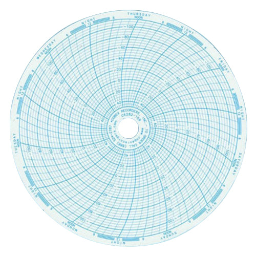 3678. PAPEL GRAFICADOR CIRCULAR 6,  -115/+50°C, 7 DIAS C/52 - COBEX RECORDERS